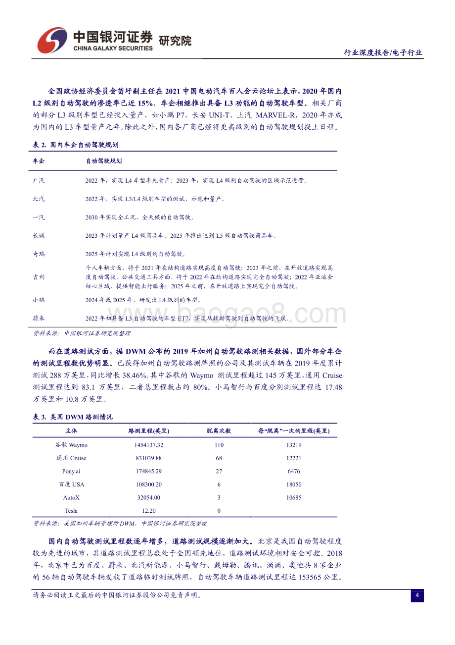 汽车电子系列之二：自动驾驶渐行渐近车载传感器市场迎高速发展.pdf_第5页