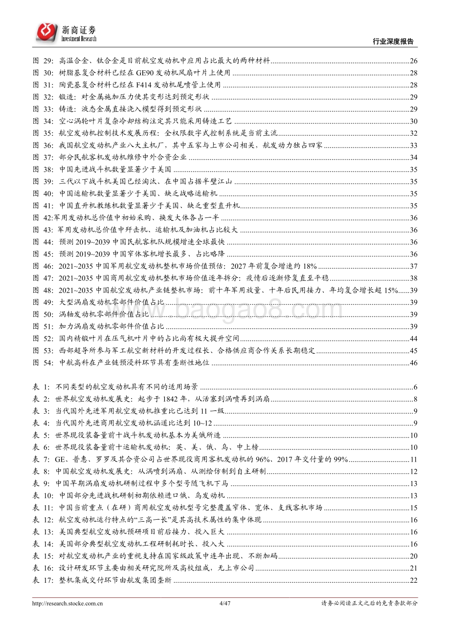 航空发动机：技术突破+时代需求军民接力驱动成长.pdf_第4页