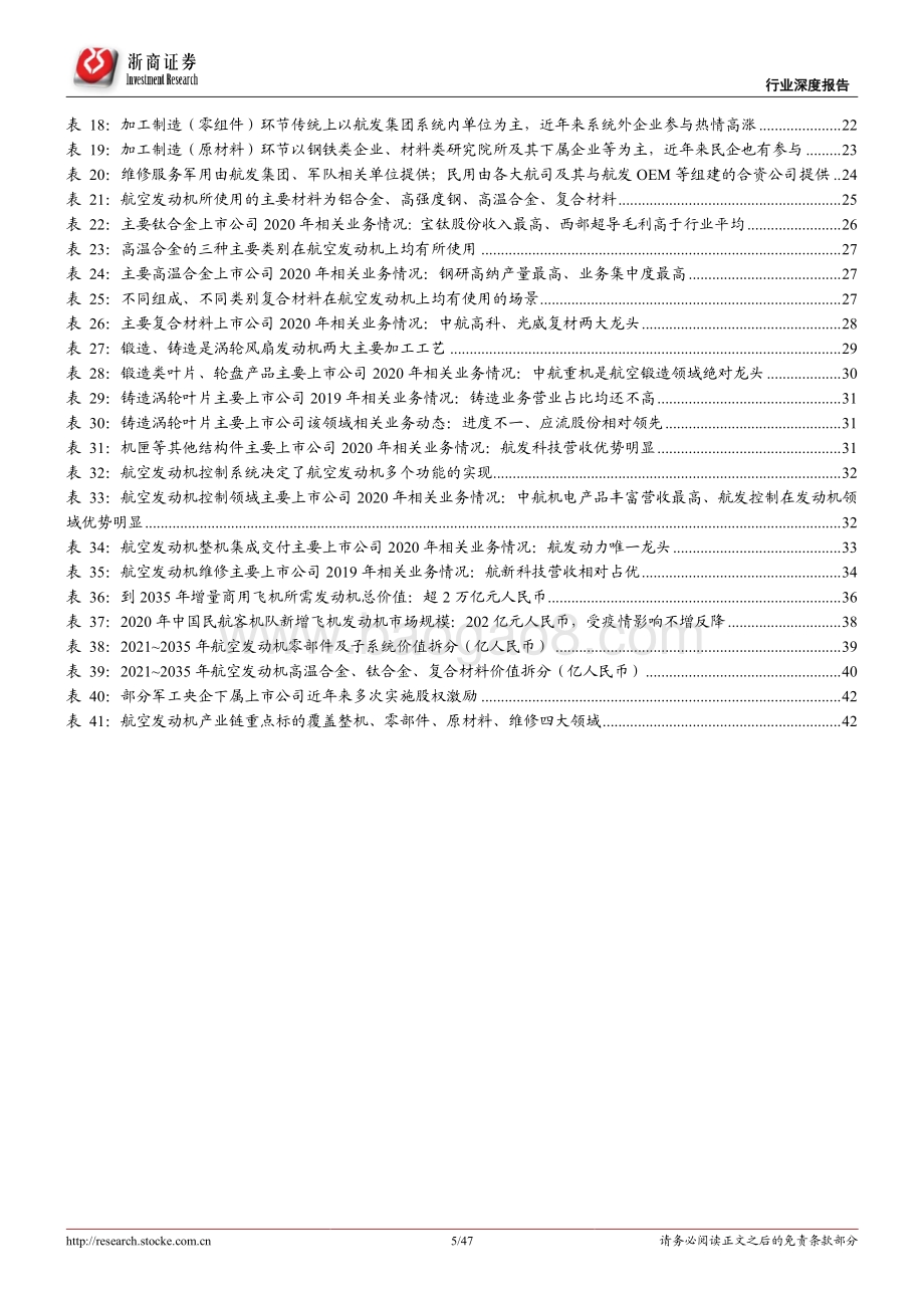 航空发动机：技术突破+时代需求军民接力驱动成长.pdf_第5页