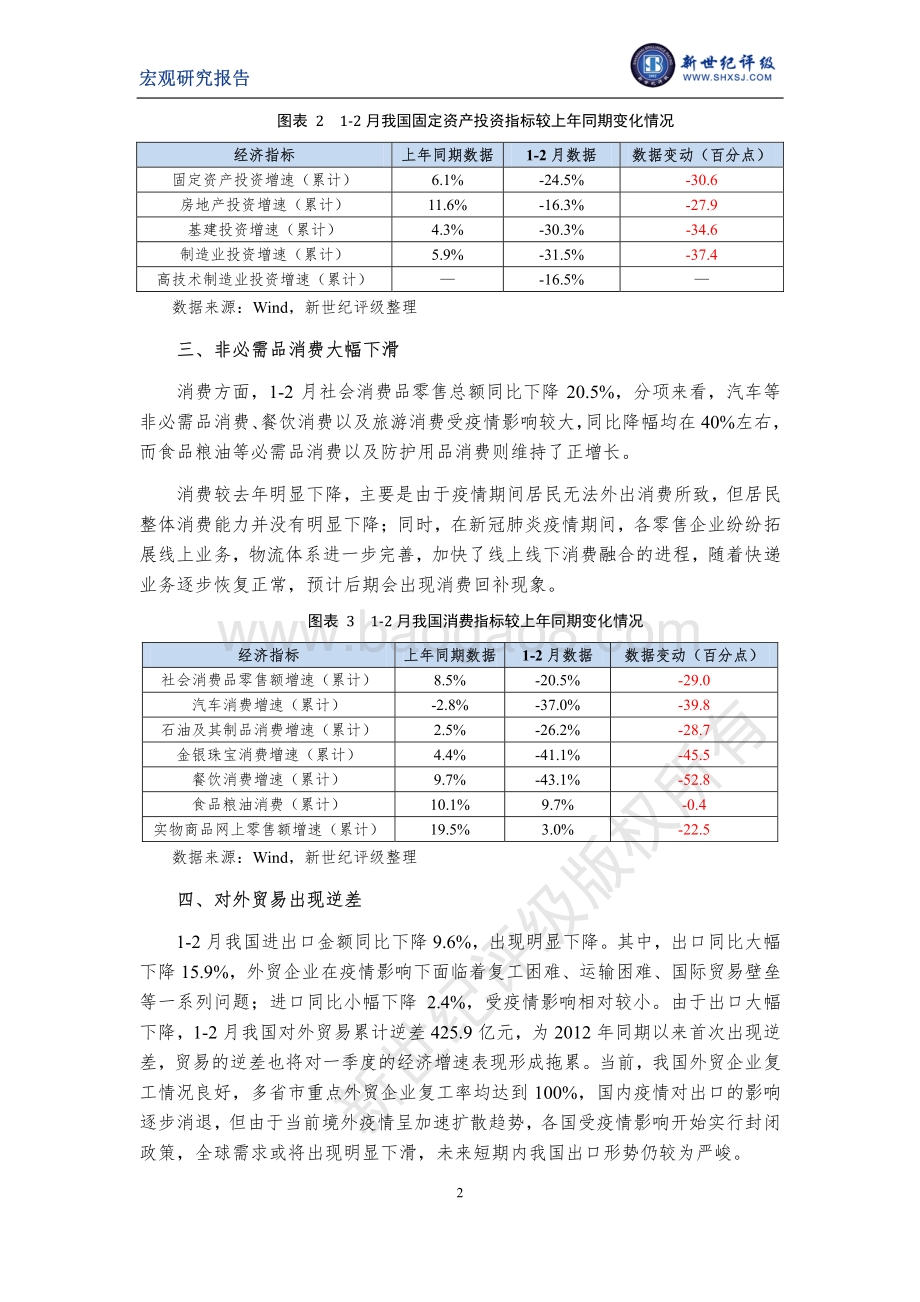 2020年1-2月宏观经济运行简析.pdf_第2页