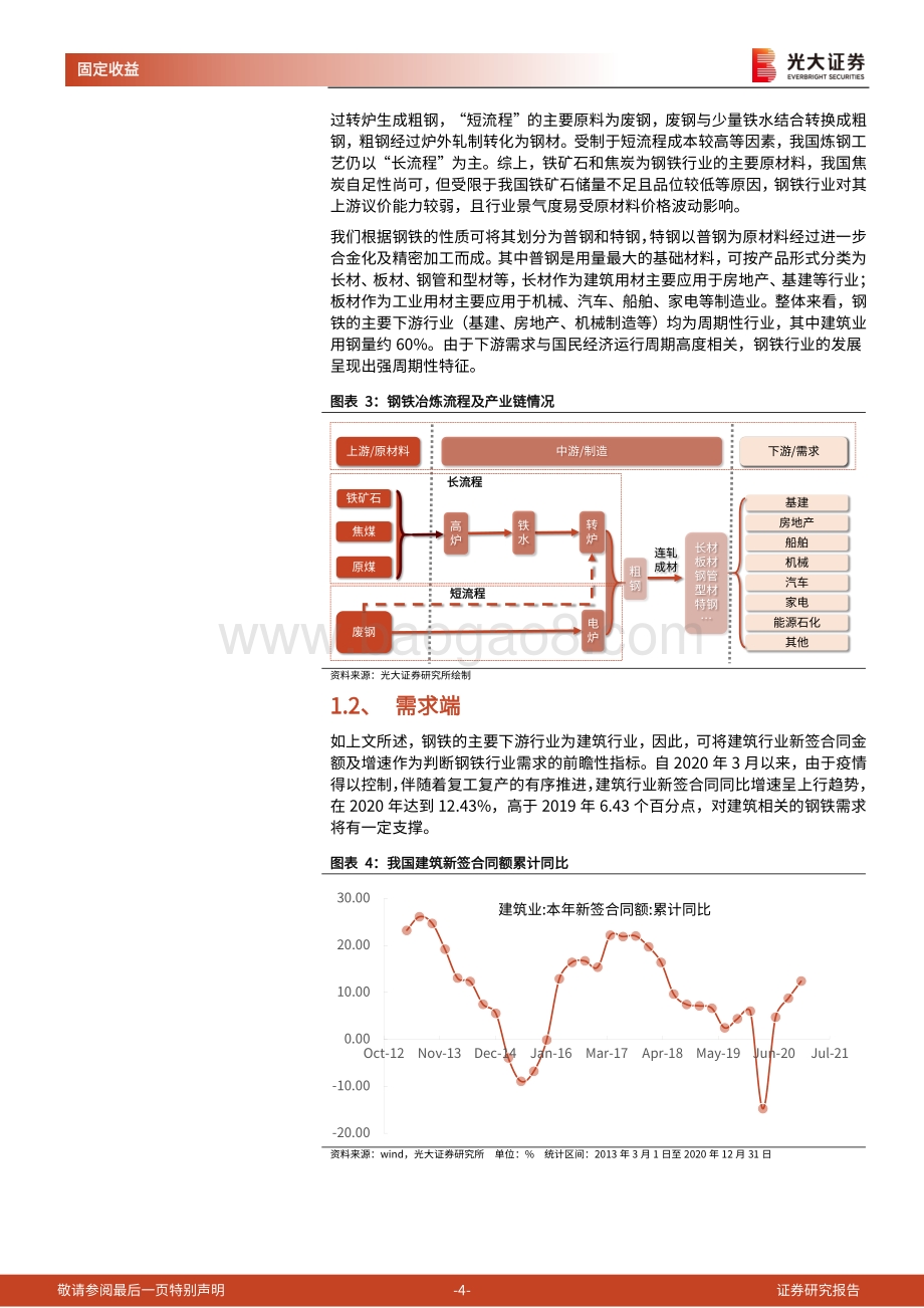 钢铁行业债券专题研究报告之一：钢铁行业信用研究框架.pdf_第4页