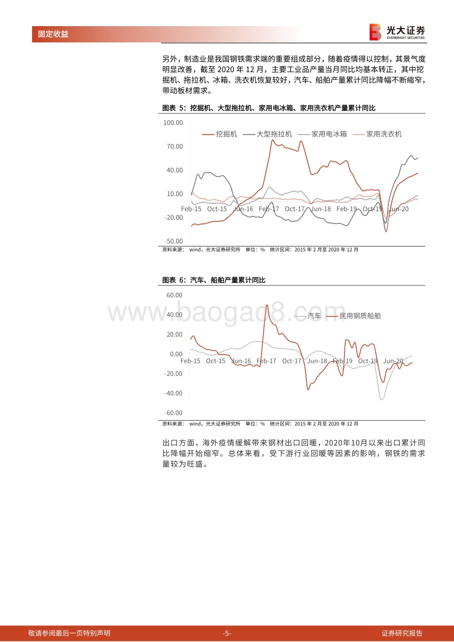 钢铁行业债券专题研究报告之一：钢铁行业信用研究框架.pdf_第5页