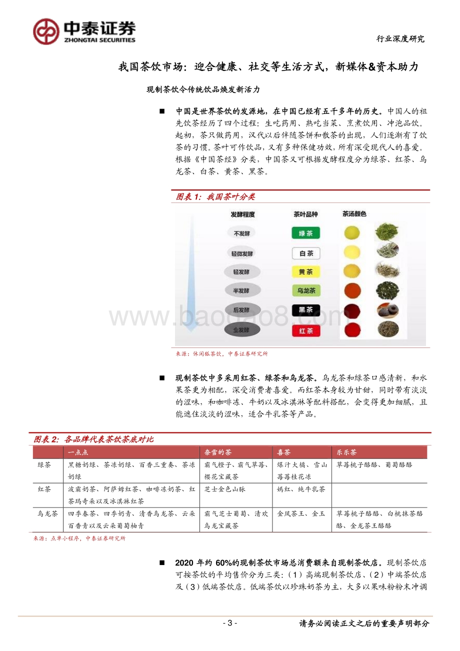 高端现制茶饮行业深度之二：空间测算、单店模型及敏感性分析.pdf_第3页