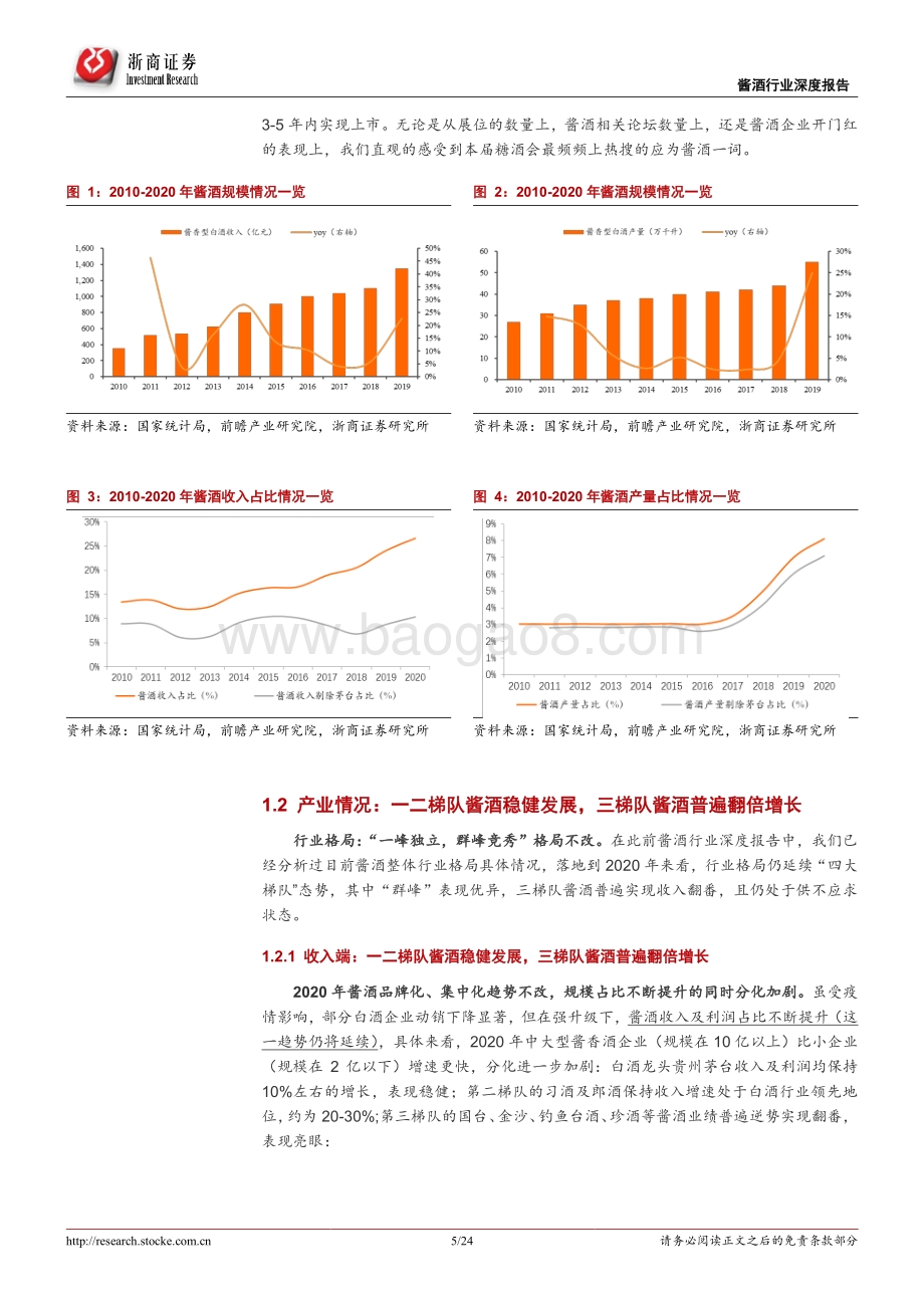酱酒行业系列深度报告（二）：寻香觅味酱酒行探索行业新趋势.pdf_第5页
