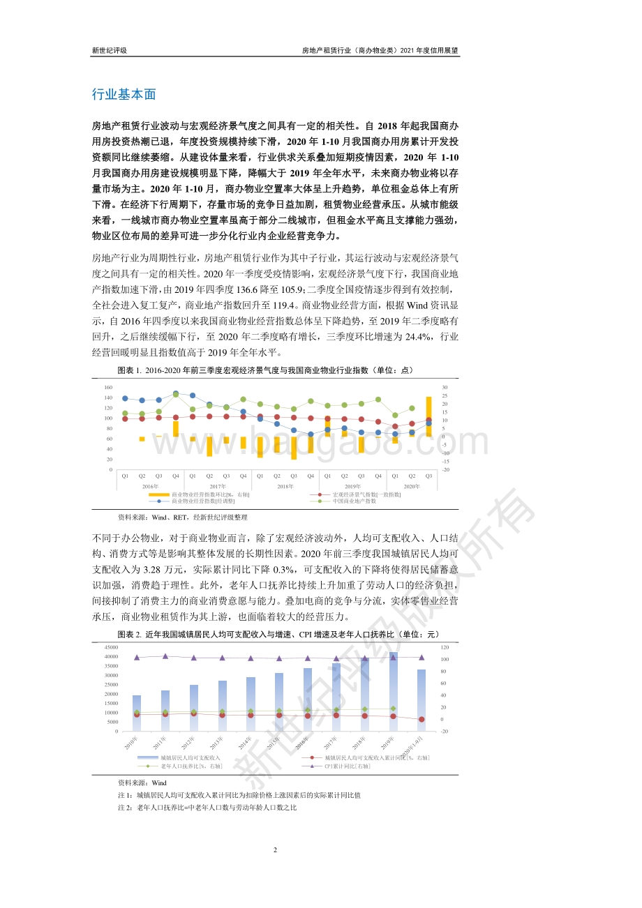 房地产租赁行业（商办物业类）2021年度信用展望.pdf_第2页