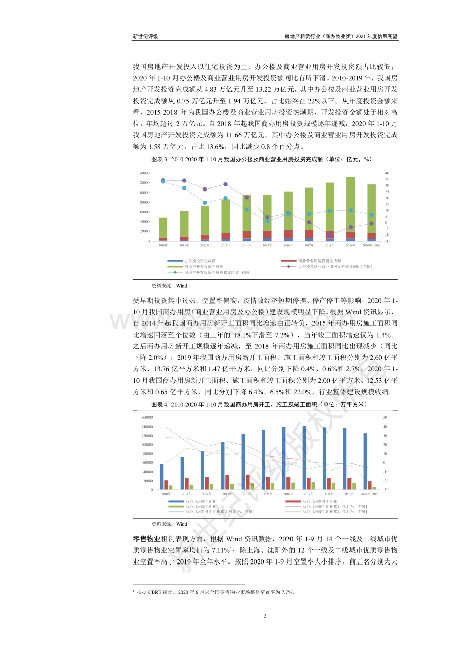 房地产租赁行业（商办物业类）2021年度信用展望.pdf_第3页