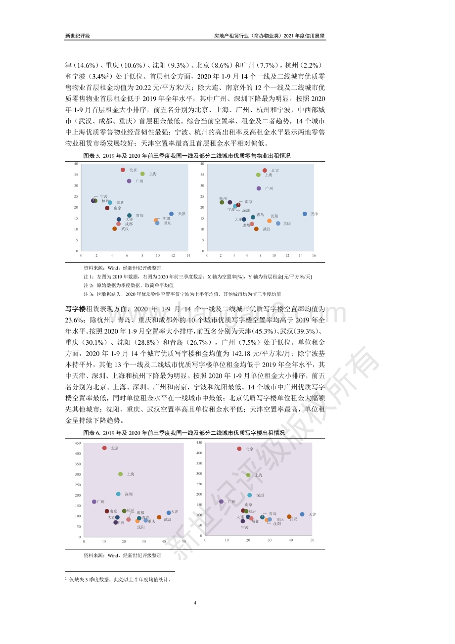 房地产租赁行业（商办物业类）2021年度信用展望.pdf_第4页