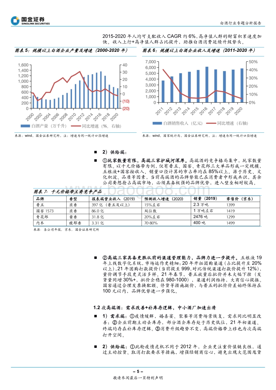 白酒行业专题分析报告：火爆之下的冷静思考坚守优质龙头.pdf_第5页