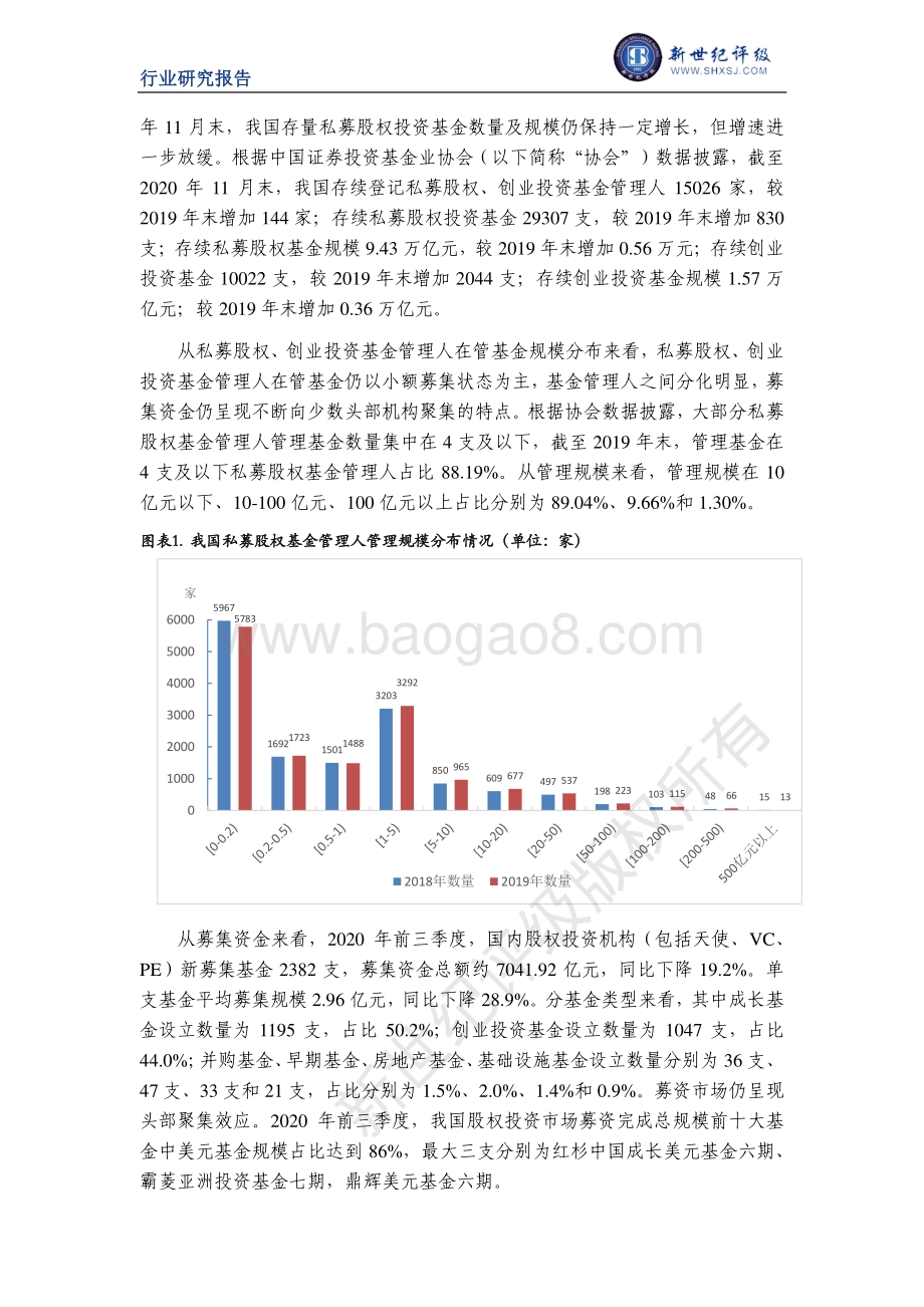 2020年度中国私募股权投资行业信用回顾与展望.pdf_第2页