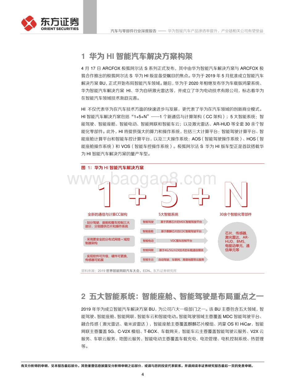 华为智能汽车系列报告之二：华为智能汽车产品渗透率提升产业链相关公司有望受益.pdf_第4页