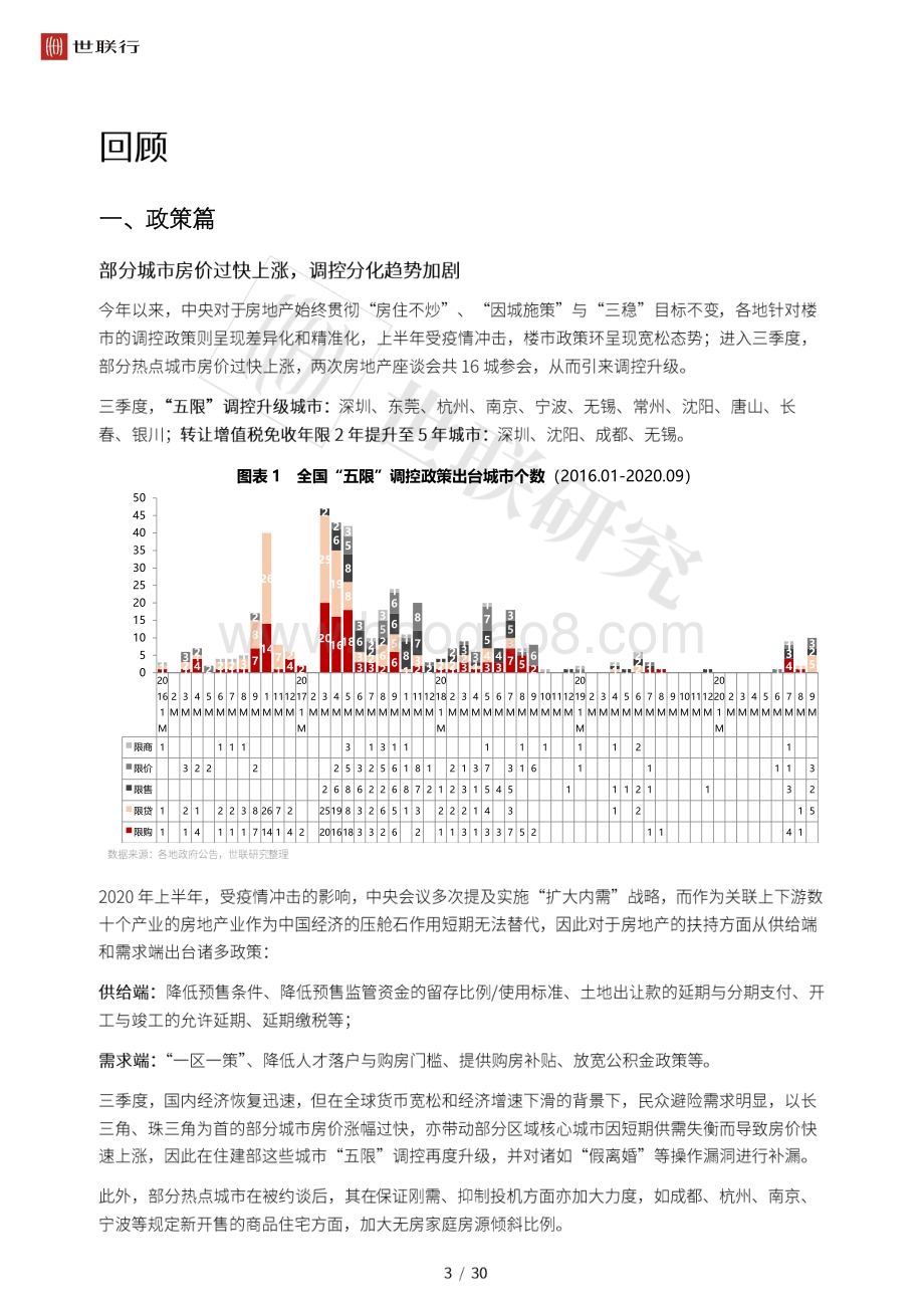 2020年三季度房地产行业回顾与后市展望.pdf_第4页