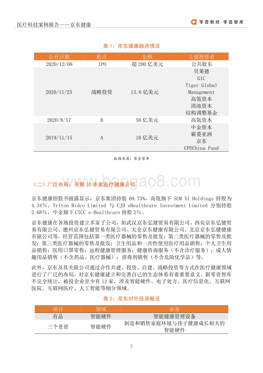 医疗科技案例报告：京东健康.pdf_第5页