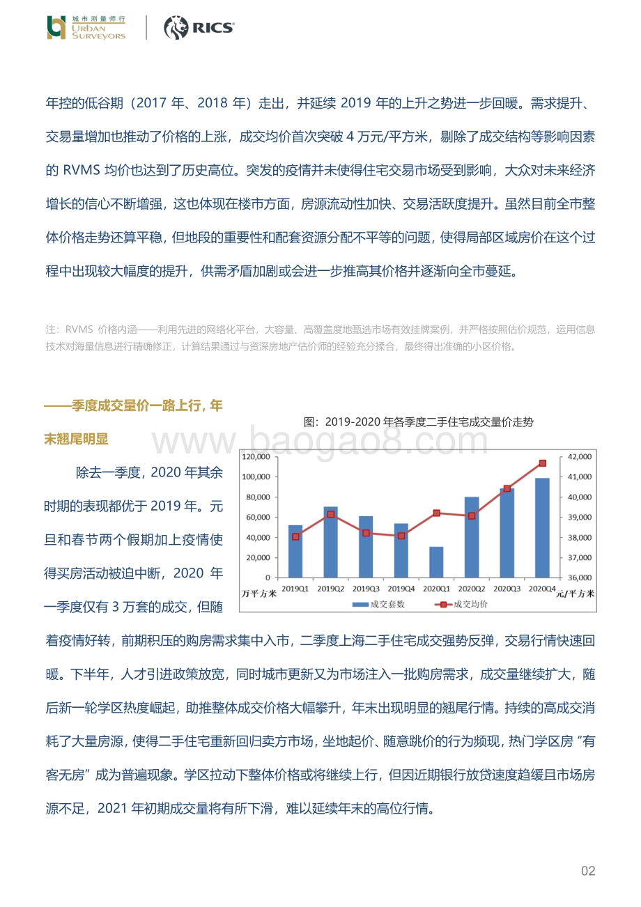 2020年上海住宅交易市场.pdf_第2页
