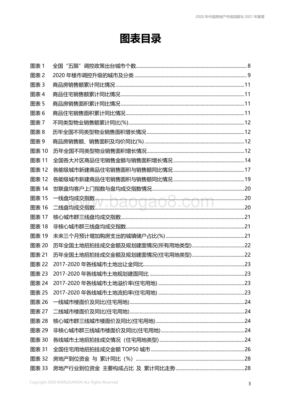 2020年中国房地产市场回顾与2021年展望.pdf_第4页