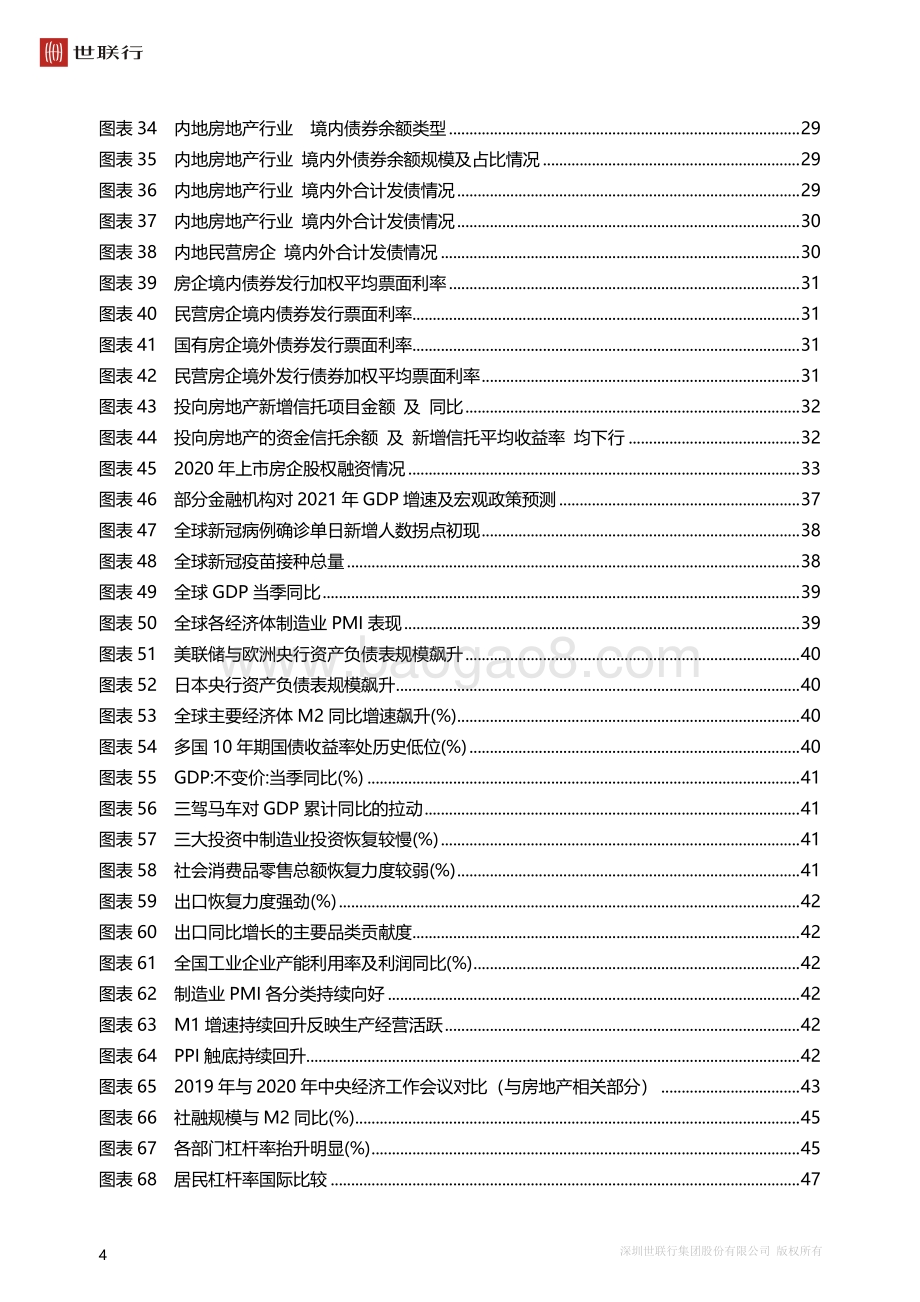 2020年中国房地产市场回顾与2021年展望.pdf_第5页