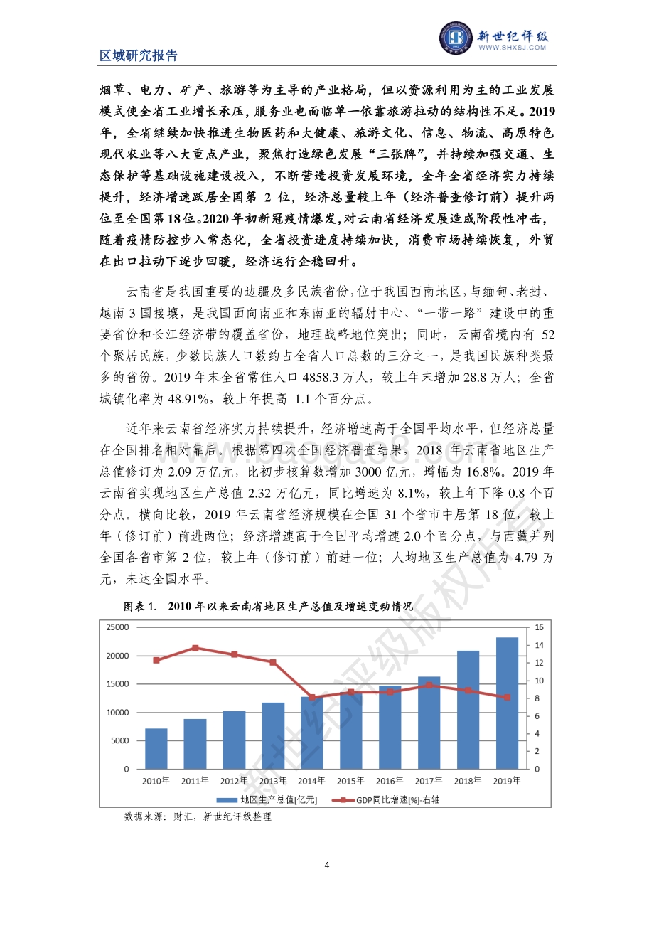 2020云南省及下辖各州市经济财政实力与债务研究.pdf_第4页
