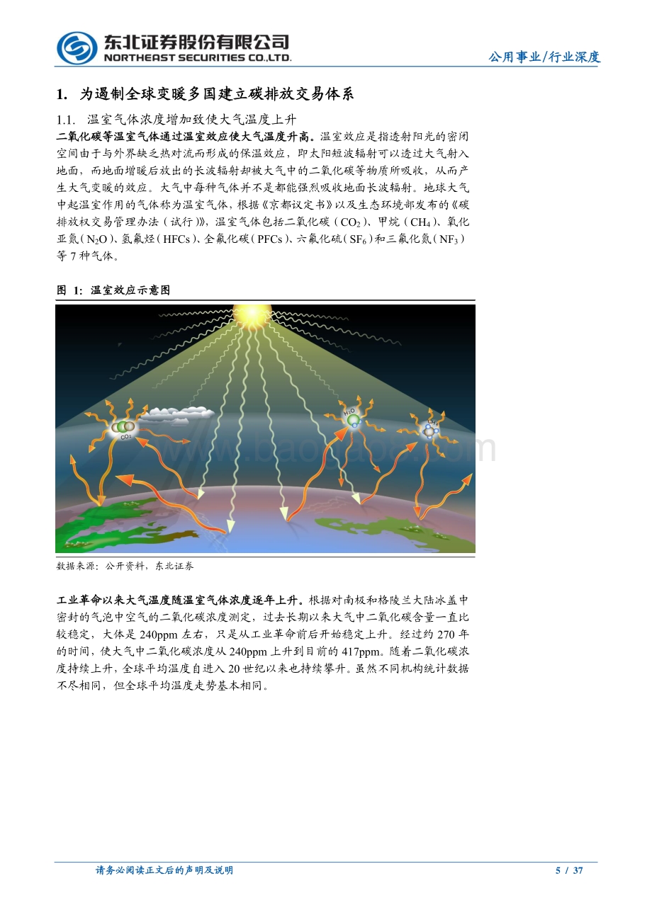 “碳中和”系列深度报告：“碳中和”孕育新机碳监测如日方升.pdf_第5页
