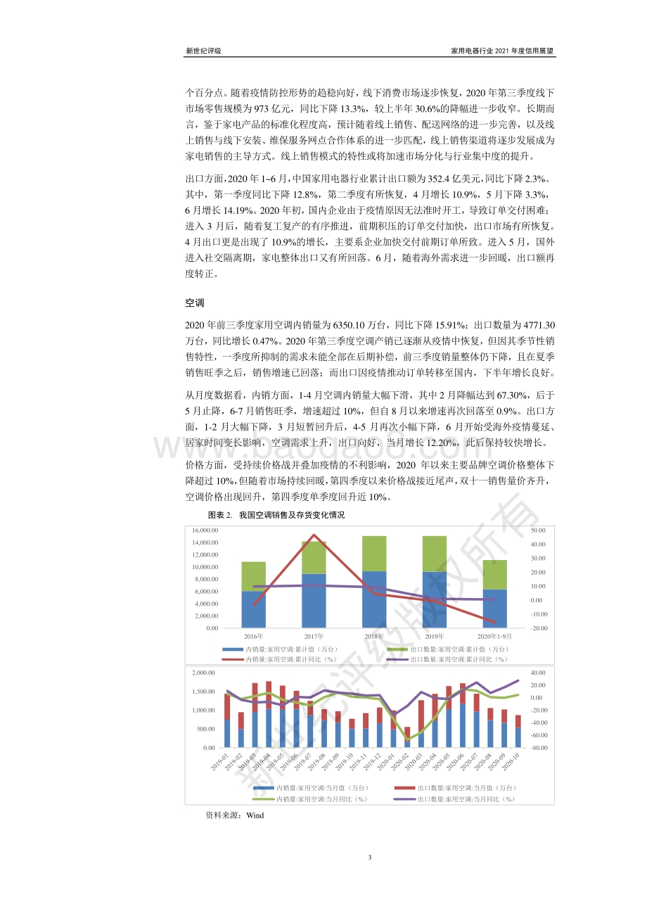 家用电器行业2021年度信用展望.pdf_第3页