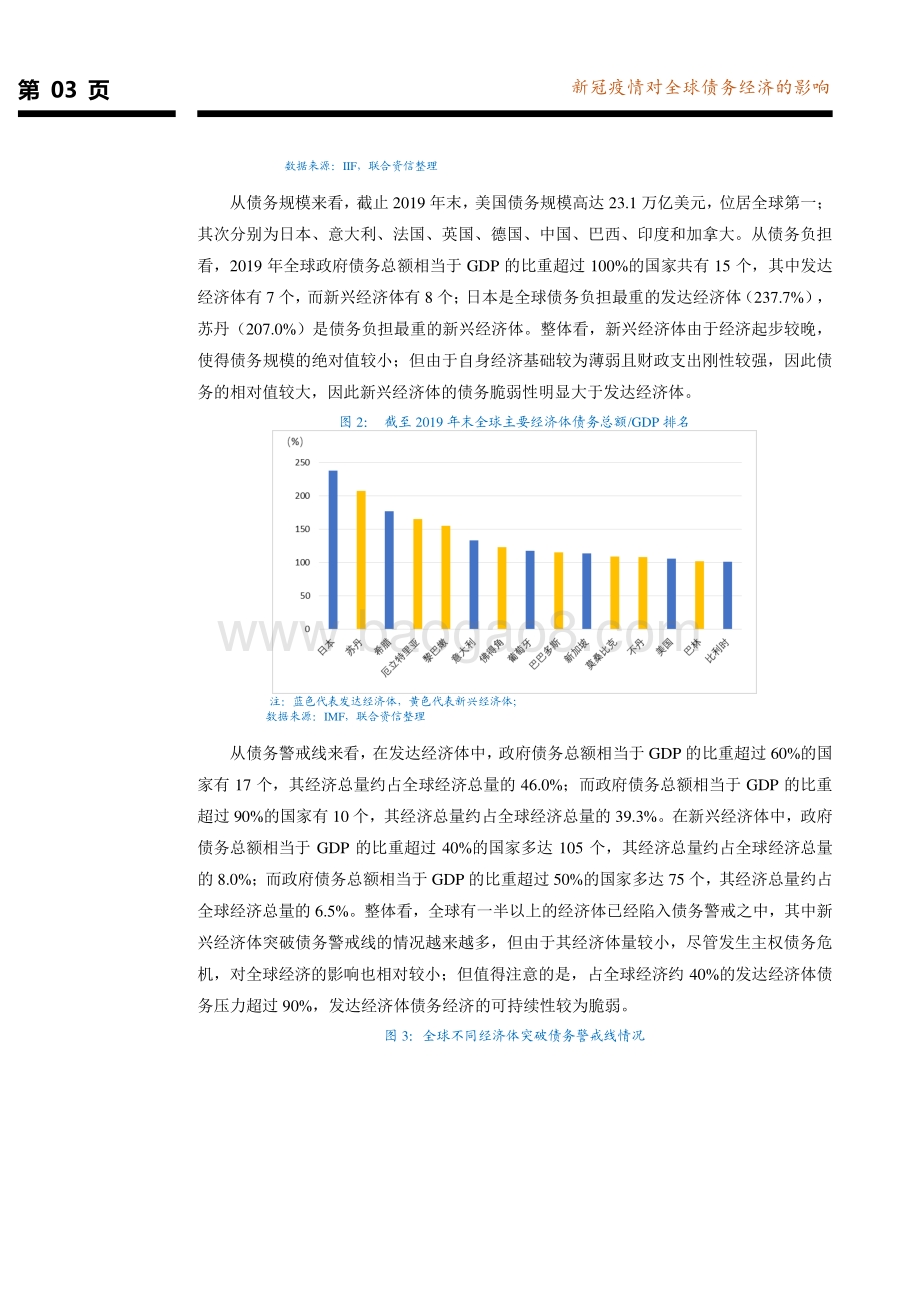 当黑天鹅遇上灰犀牛：全球债务经济系列研究报告第一篇：新冠疫情对全球债务经济的影响(1).pdf_第4页