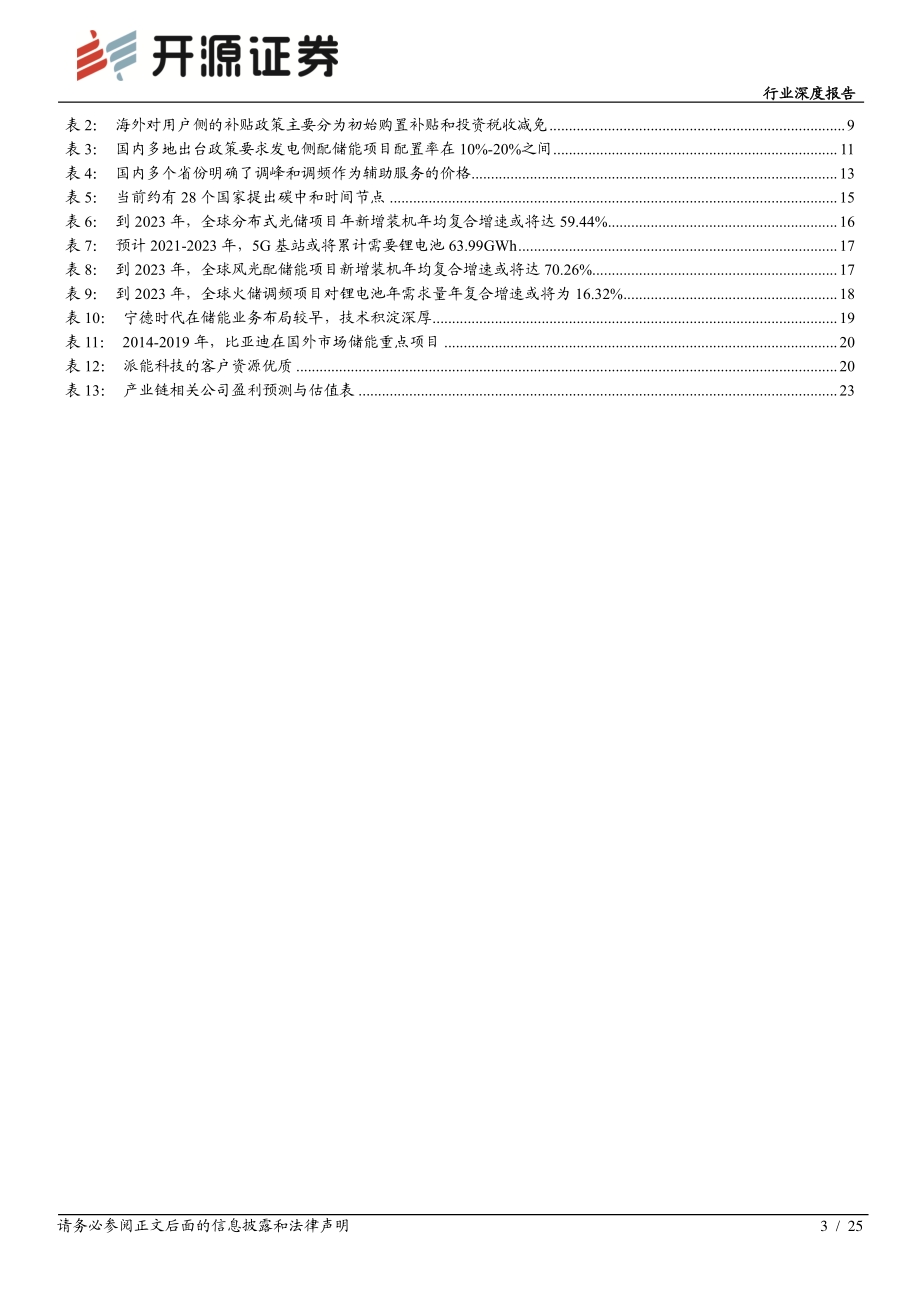 储能深度系列报告（一）：锂电储能迎行业拐点产业链受益时代趋势.pdf_第3页