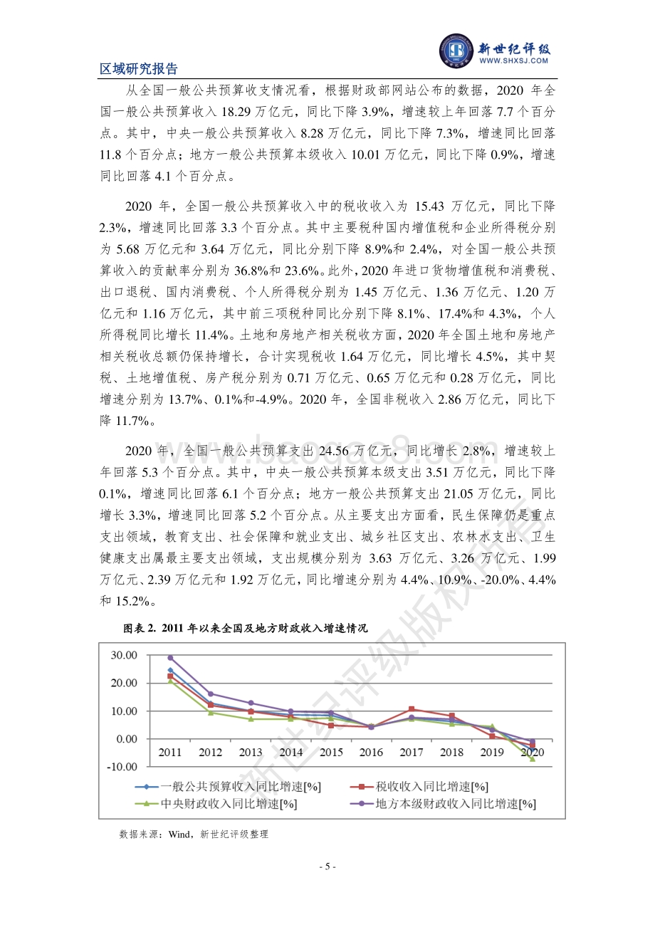 2020年全国及各省市经济财政债务分析.pdf_第5页
