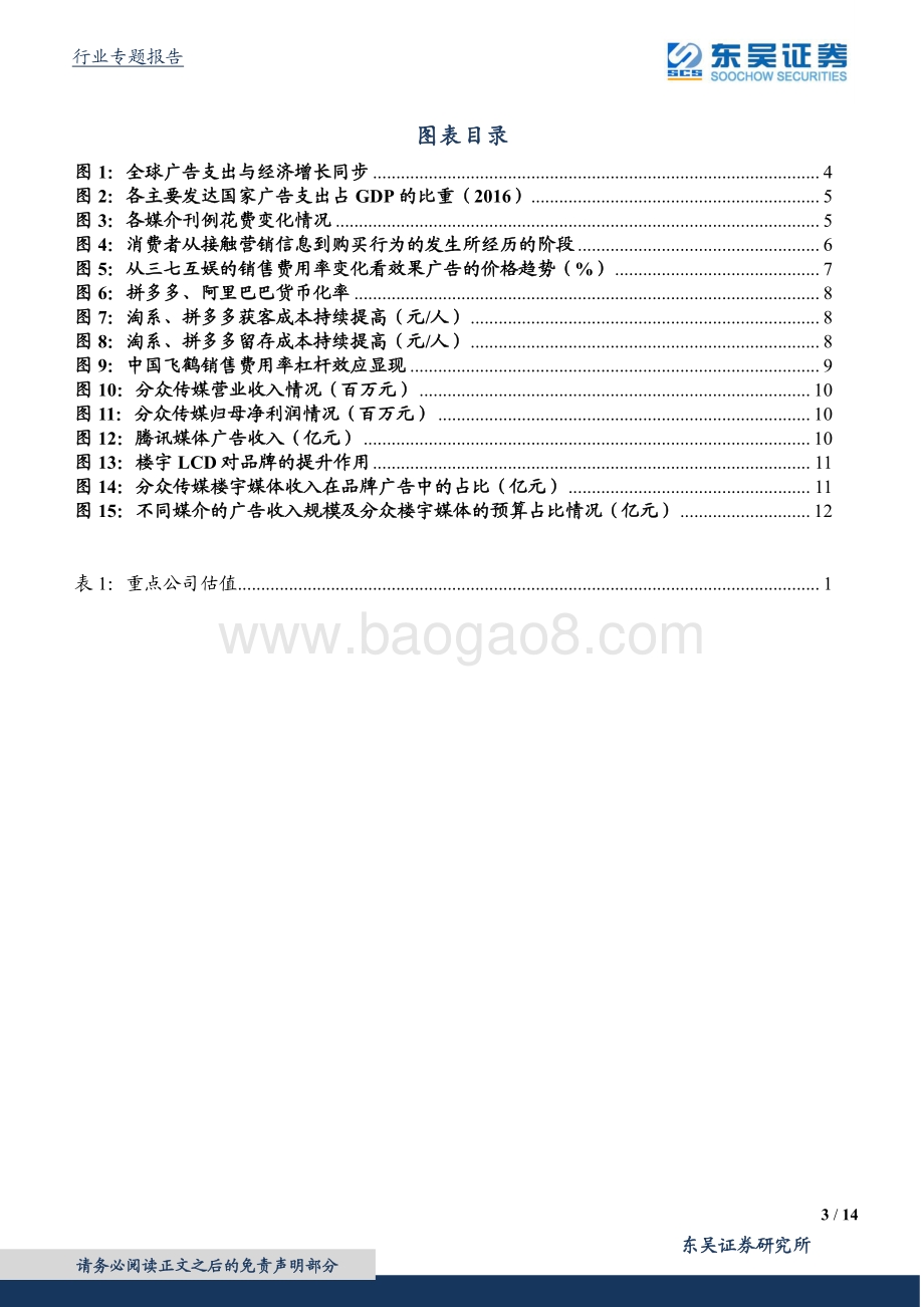 品牌广告vs效果广告：流量费用的激增与品牌广告的反转.pdf_第3页