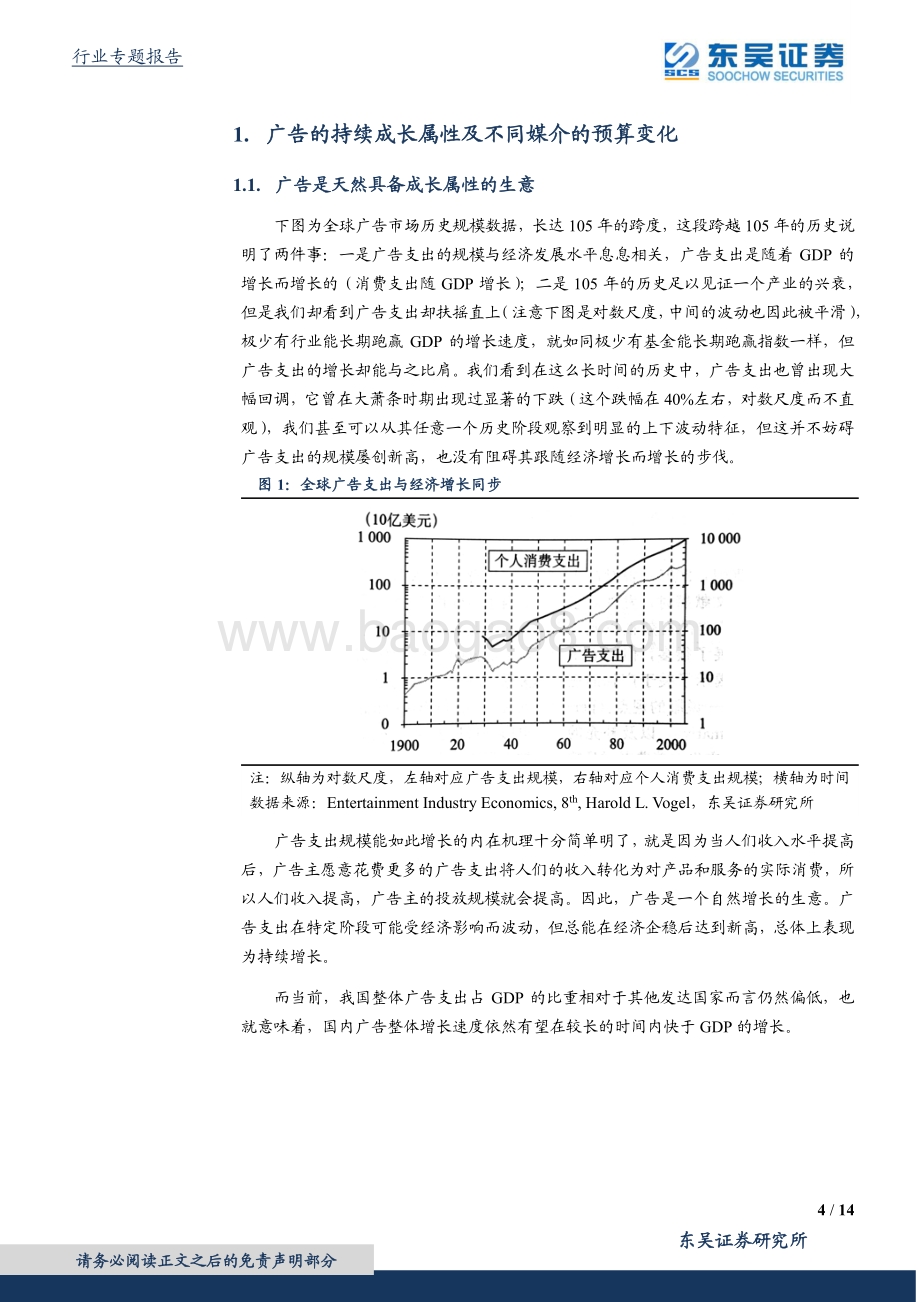 品牌广告vs效果广告：流量费用的激增与品牌广告的反转.pdf_第4页