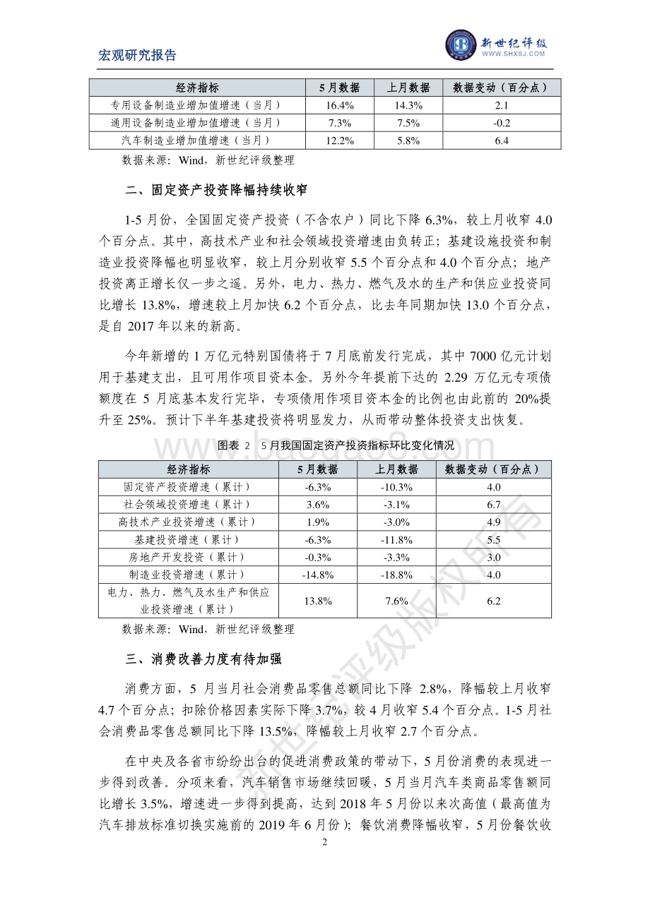 2020年5月宏观经济运行简析.pdf_第2页