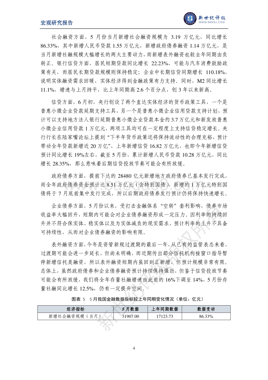 2020年5月宏观经济运行简析.pdf_第4页