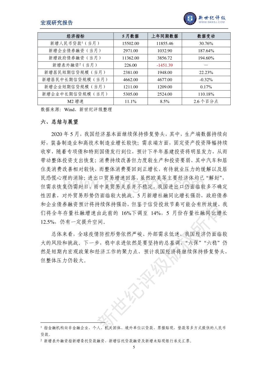 2020年5月宏观经济运行简析.pdf_第5页
