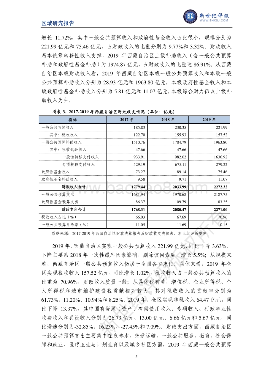 2020西藏自治区及下辖市（地区）经济财政实力与债务研究.pdf_第5页