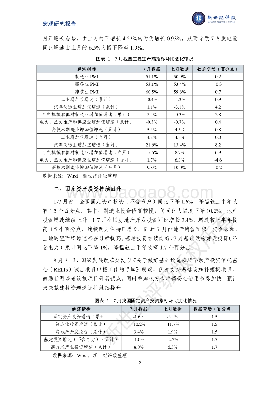 2020年7月宏观经济运行简析.pdf_第2页