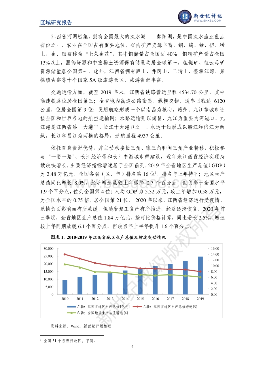2020江西省及下辖各市经济财政实力与债务研究.pdf_第4页