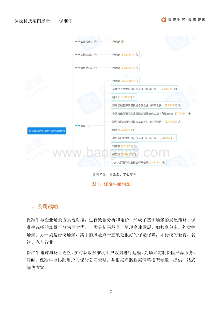 保险科技案例报告：保准牛.pdf_第5页