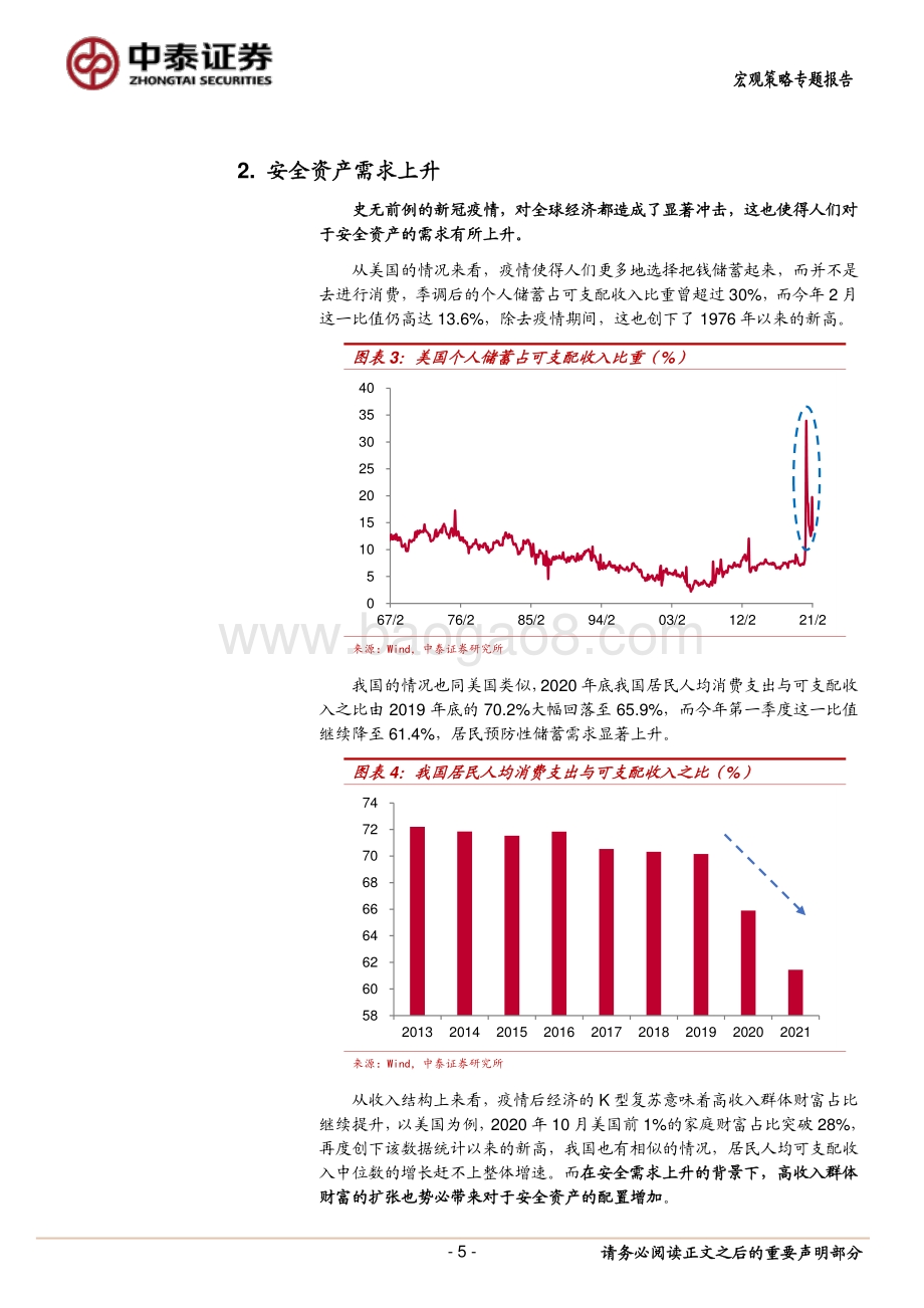比特币资产系列研究之一：比特币带来“安全感”？.pdf_第5页