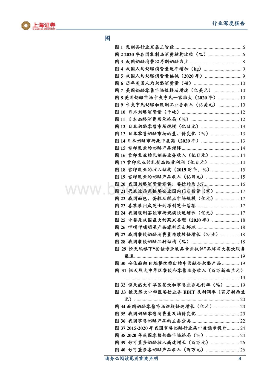 奶酪正处黄金期国产品牌崛起.pdf_第4页