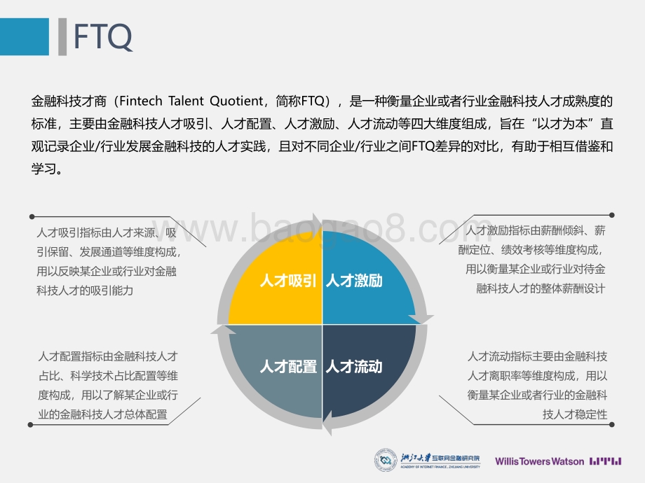 金融科技才商（FTQ）报告.pdf_第5页