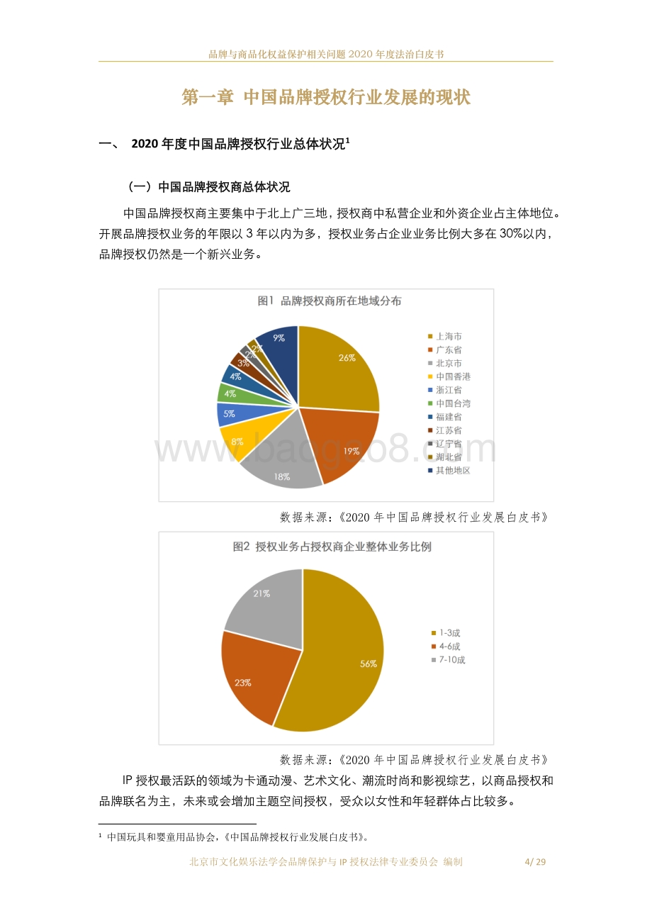 品牌与商品化权益保护相关问题2020年度法治白皮书.pdf_第5页