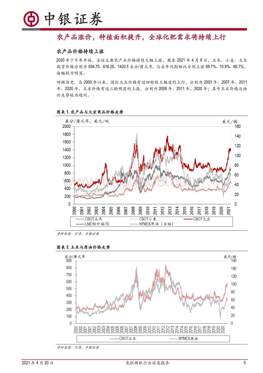 氮肥磷肥行业深度报告：农产品牛市提升需求本轮化肥周期有望超预期.pdf_第5页