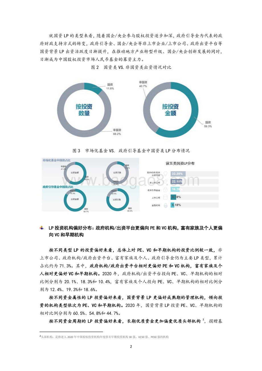 2020年LP市场盘点.pdf_第2页