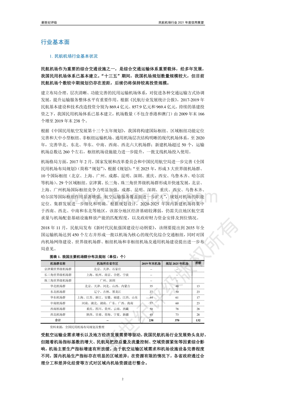 民航机场行业2021年度信用展望.pdf_第2页