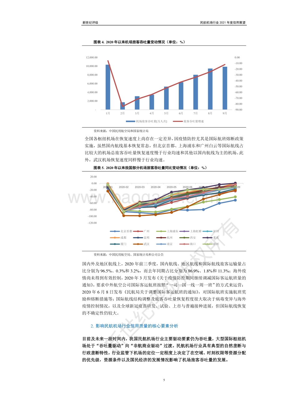 民航机场行业2021年度信用展望.pdf_第5页