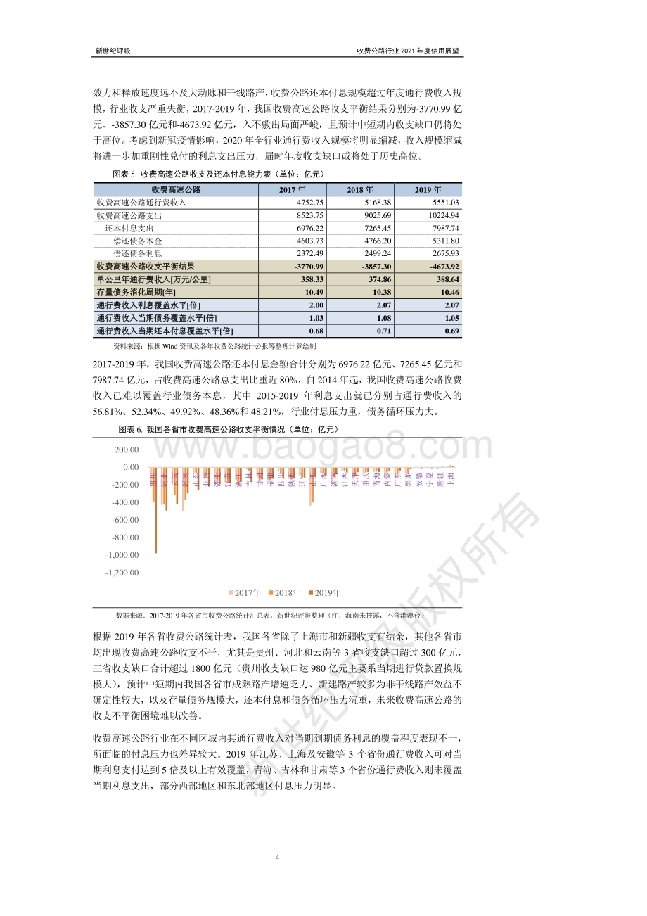 收费公路行业2021年度信用展望.pdf_第4页