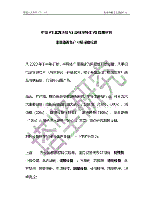 半导体设备产业链深度梳理：中微VS北方华创VS泛林半导体VS应用材料.pdf