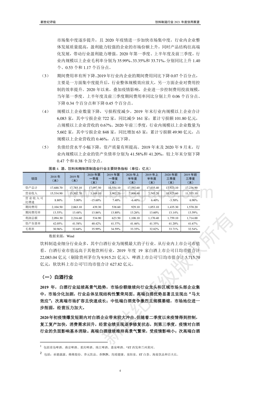 饮料制造行业2021年度信用展望.pdf_第4页