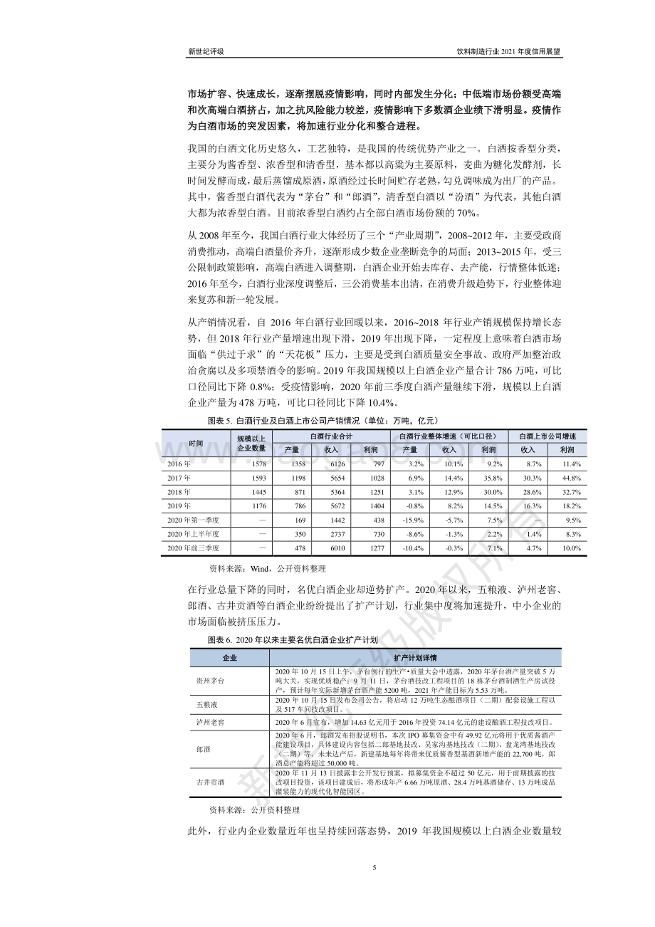 饮料制造行业2021年度信用展望.pdf_第5页