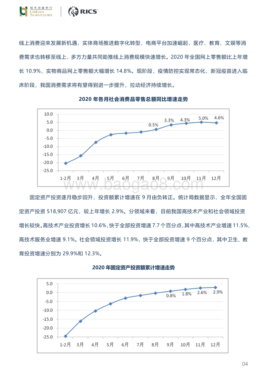 房地产年度专题：疫情下的2020.pdf_第4页