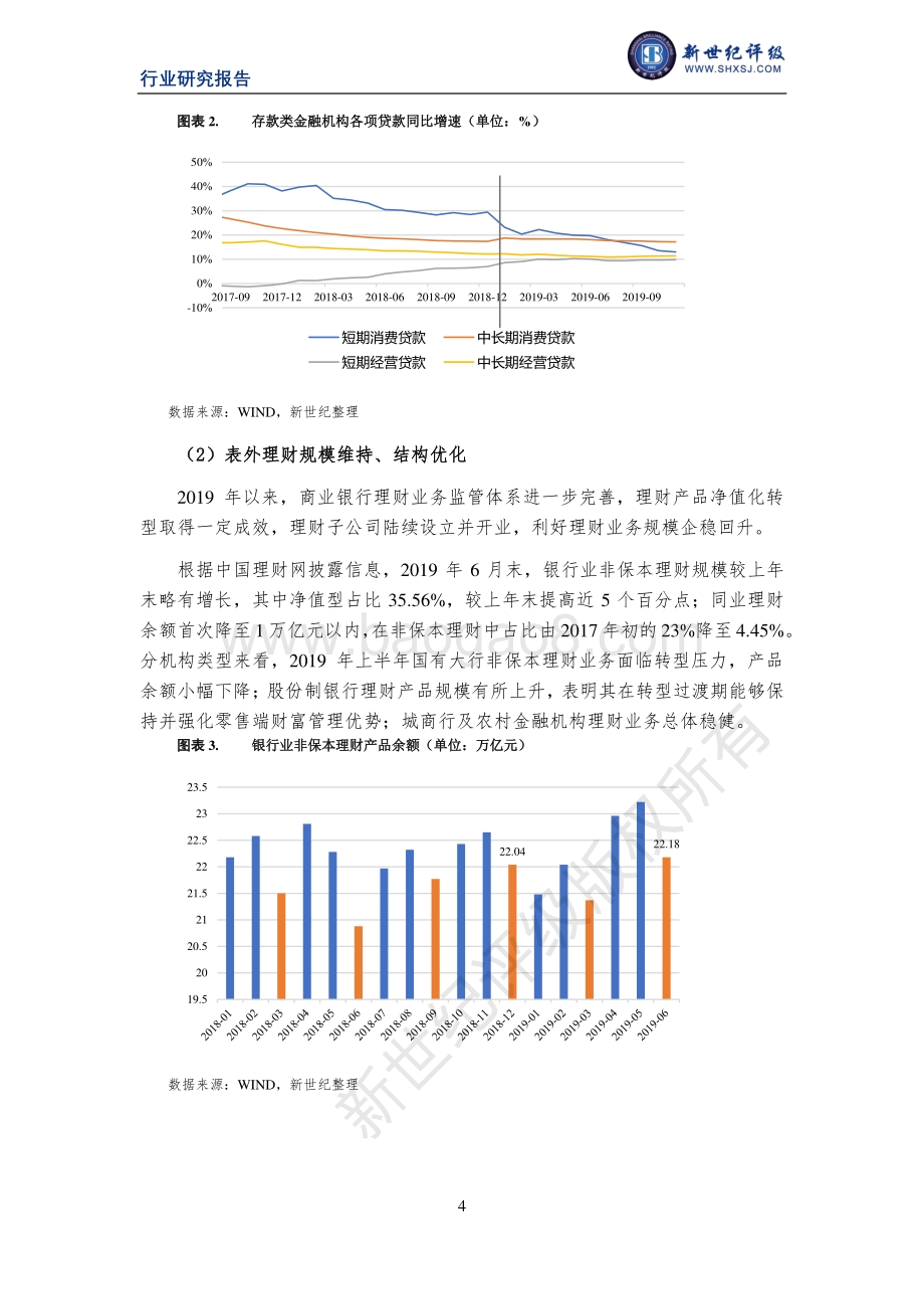 2020年金融业信用展望（下）：行业篇.pdf_第4页