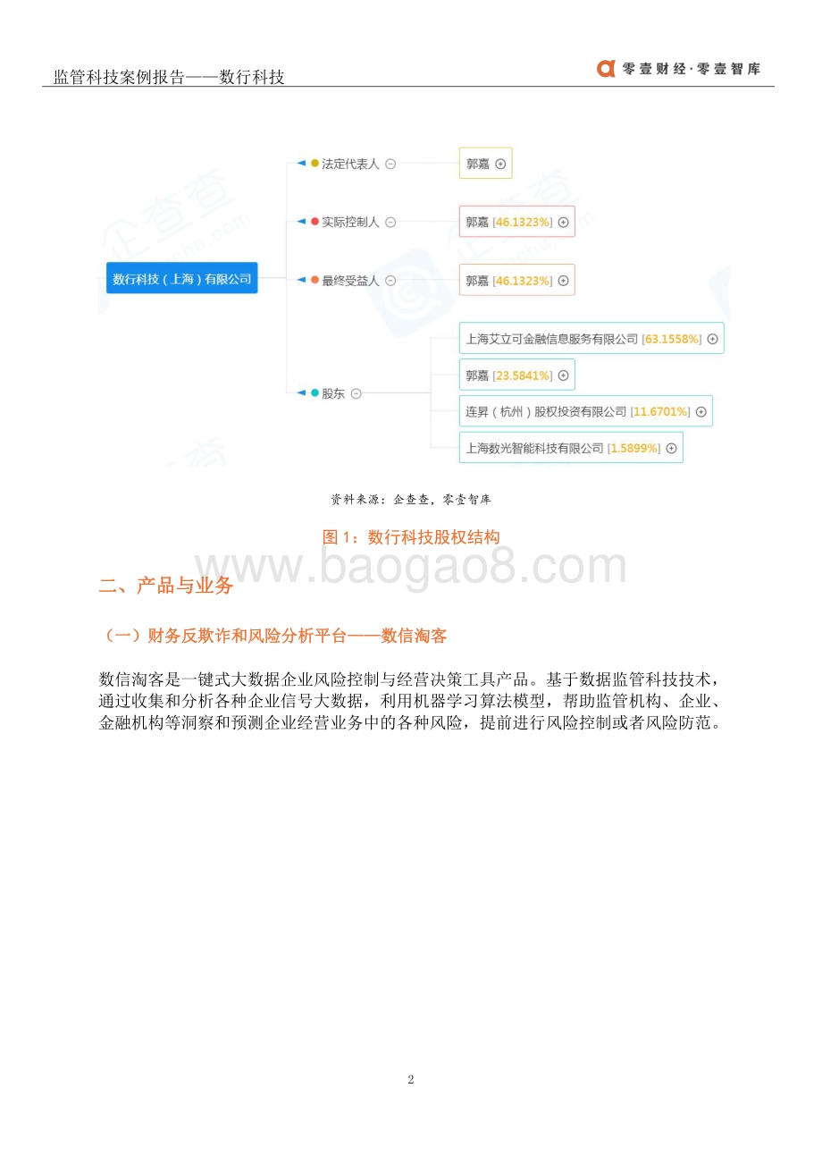 监管科技案例报告：数行科技.pdf_第5页