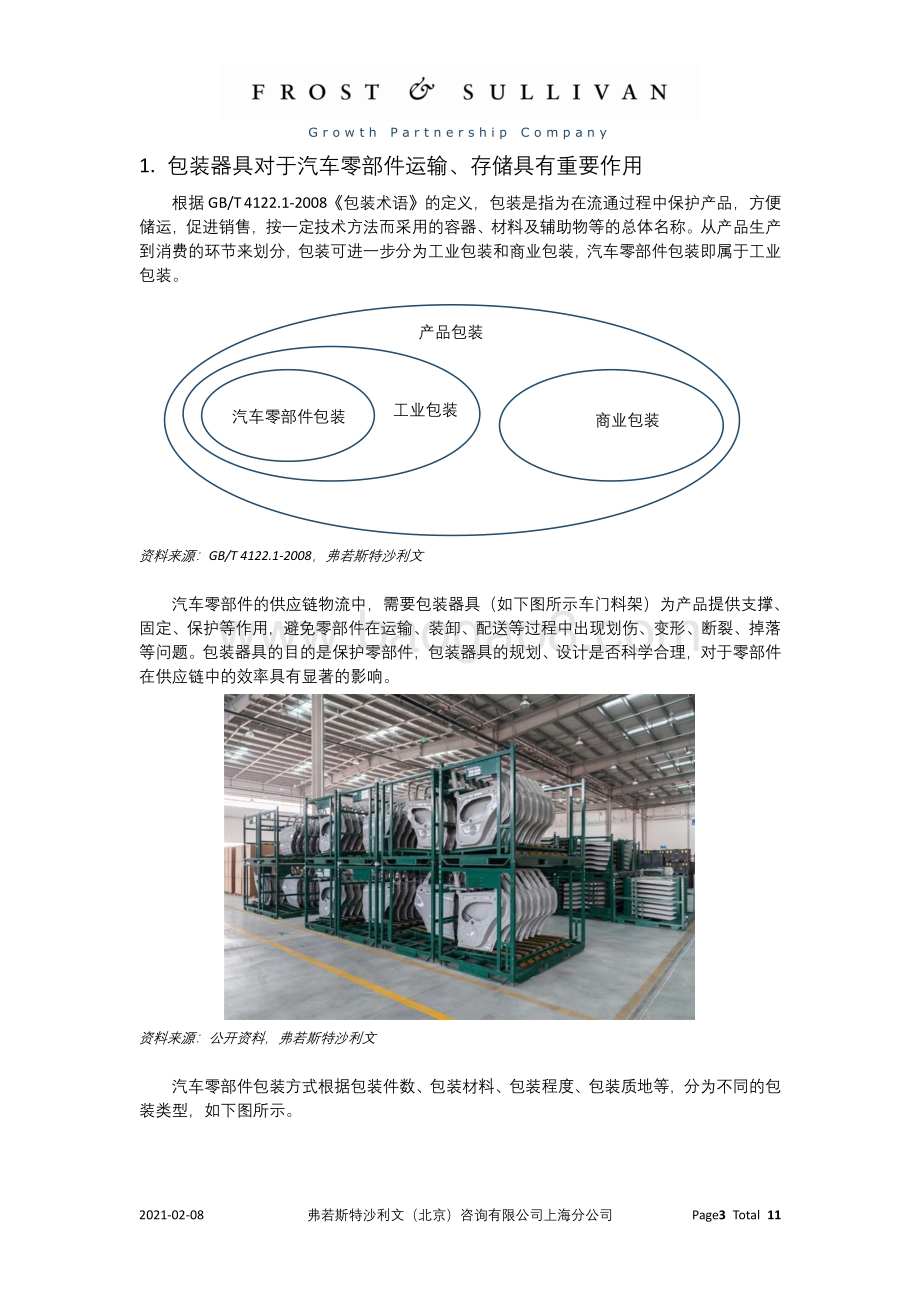 汽车零部件包装器具业务模式及未来趋势分析.pdf_第3页
